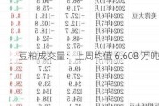 豆粕成交量：上周均值 6.608 万吨