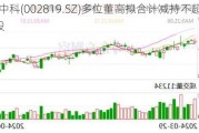 东方中科(002819.SZ)多位董高拟合计减持不超211.1万股