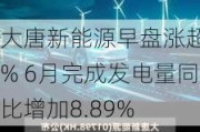 大唐新能源早盘涨超2% 6月完成发电量同比增加8.89%