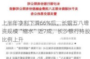 上半年净利下滑66%后，长银五八增资规模“缩水”近7成，长沙银行持股比例上升