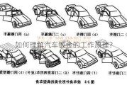 如何理解汽车钣金的工作原理？