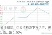 棕榈油期货：空头堆积带下方运行，报 7648 元/吨，跌 2.20%