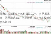 港股开盘：恒指跌0.74%科指跌0.2%，科网股集体低开，网易跌近2%，阿里跌超1%，汽车股部分低开，蔚来跌超4%