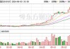 中信证券：煤、气制聚烯烃龙头公司将迎来量价齐升