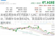 英伟达两倍做多ETF收跌7.52%：半导体行业波动，纳微半导体涨9.42%，美国超导非GAAP净盈利增长