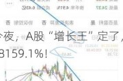 今夜，A股“增长王”定了，38159.1%！