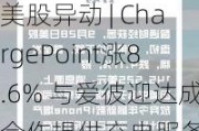 美股异动 | ChargePoint涨8.6% 与爱彼迎达成合作提供充电服务