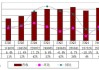 建溢集团(00638.HK)年度收益11.04亿港元  净亏损2.12亿港元