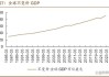 标普称英国新政府需要更强劲的经济增长来稳定债务