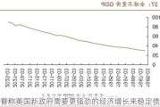 标普称英国新政府需要更强劲的经济增长来稳定债务