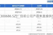 智动力(300686.SZ)：目前公司产品未直接供货给苹果公司