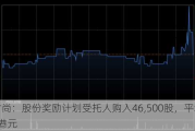 赢家时尚：股份奖励***受托人购入46,500股，平均价10.34港元