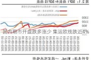 国内期市开盘跌多涨少 集运欧线跌近4%