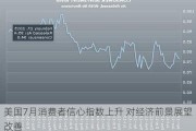 美国7月消费者信心指数上升 对经济前景展望改善