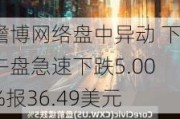 瞻博网络盘中异动 下午盘急速下跌5.00%报36.49美元