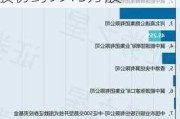 华北制药：冀中能源集团有限责任公司累计被冻结股份约9915万股