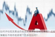 如何评估现货黄金的投资前景并制定相应策略？这些策略在不同市场环境下的表现如何？