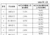 国力股份：获国外车企约 1.6 亿欧元订单  未来可期