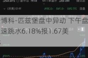 安博科-匹兹堡盘中异动 下午盘急速跳水6.18%报1.67美元