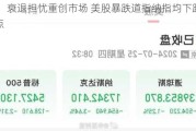 开盘：衰退担忧重创市场 美股暴跌道指纳指均下跌逾1000点