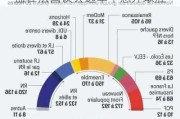 法国国债期货与欧元下跌 左翼联盟在法国议会选举中意外取胜