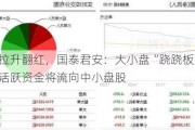 中小盘拉升翻红，国泰君安：大小盘“跷跷板”效应延续，活跃资金将流向中小盘股