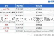 新秀丽11月21日斥资1716.71万港元回购93.84万股