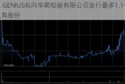 INTL GENIUS拟向华菊控股有限公司发行最多1.1亿股认购股份