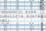 山子高科(000981.SZ)：首台车将在2024年6月正式下线，预计年产销量达12万辆以上