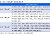 两上市险企本周实施2023年度利润分配 总计派发现金红利近220亿元