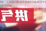 吉电股份：公司2023年度风电装机346.81万千瓦，光伏662.31万千瓦