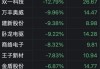 EDA集团控股上市次日涨近30% 较招股价涨近1.4倍