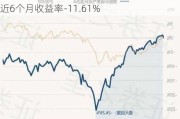 景顺长城景气进取混合A：净值微增0.09%，近6个月收益率-11.61%