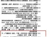 有家保险下跌10.29%，报0.834美元/股