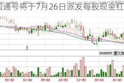 中国通号将于7月26日派发每股现金红利0.17元