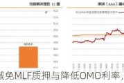 减免MLF质押与降低OMO利率，有何影响？