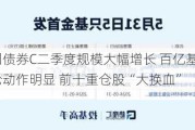 中欧汇利债券C二季度规模大幅增长 百亿基金经理华李成调仓动作明显 前十重仓股“大换血”