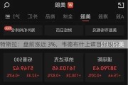 特斯拉：盘前涨近 3%，韦德布什上调目标股价