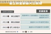 欧股集体收涨 欧洲斯托克50指数涨0.96%