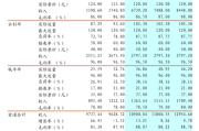 华联股份:关于回购股份实施完成暨股份变动的公告