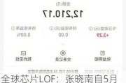 全球芯片LOF：张晓南自5月29日起不再担任该基金之基金经理