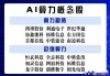 国投证券给予智微智能买入评级，AI算力+AIPC+鸿蒙，打造业务新增长极，目标价格为33.62元