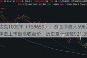 纳斯达克100ETF（159659）：资金净流入596万元，冲击上市最高收盘价，历史累计涨幅921.39%