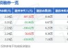 中宠股份(002891.SZ)：截止2024年5月20日公司股东人数是25564