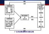 如何正确评价大迷你以做出明智的购买决策？这些评价标准有哪些潜在的局限性？