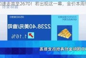 黄金加速走高至2670！若出现这一幕，金价本周恐升破2700