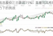 东方甄选股价三日跌超15%：直播间风格转变与业绩压力下的挑战