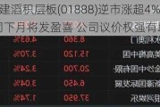 港股异动 | 建滔积层板(01888)逆市涨超4% 花旗预计公司下月将发盈喜 公司议价权强有助率先涨价