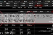 华润三九(000999.SZ)：集采有助于公司进入此前份额较低的部分省份和医院