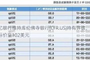 储亿银行维持库伦佛寺银行(CFR.US)持有评级，下调目标价至102美元